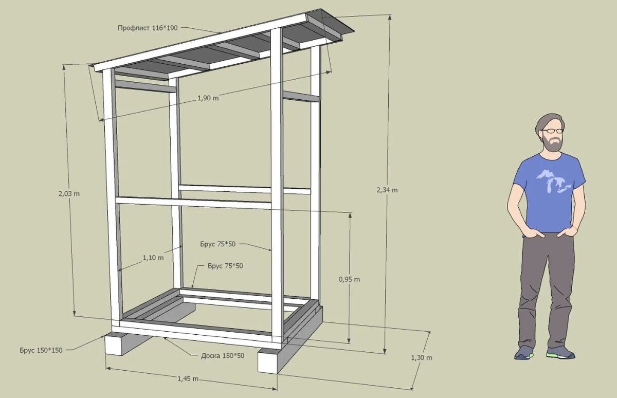 Как построить туалет на даче своими руками - размеры, чертежи, фото