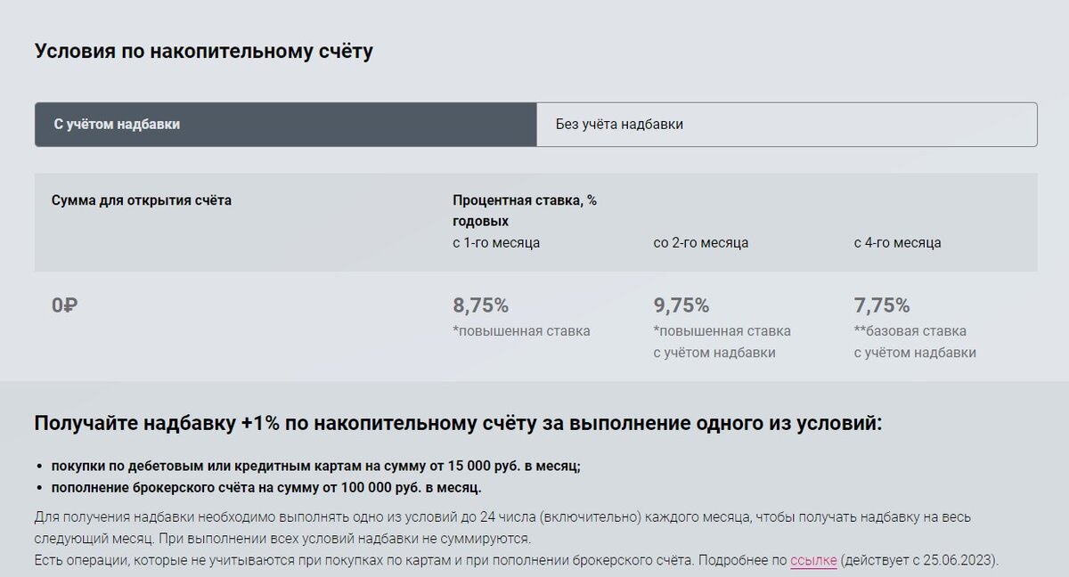 Как пополнить накопительный счет. Накопительные счета в банках. Карта халва накопительного счета. Накопительный счет и вклад в чем