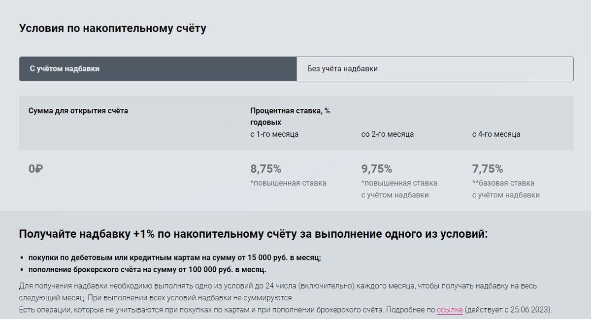 Накопительный счет высокие ставки