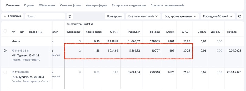 Скрин из рекламного кабинета на ботхелп