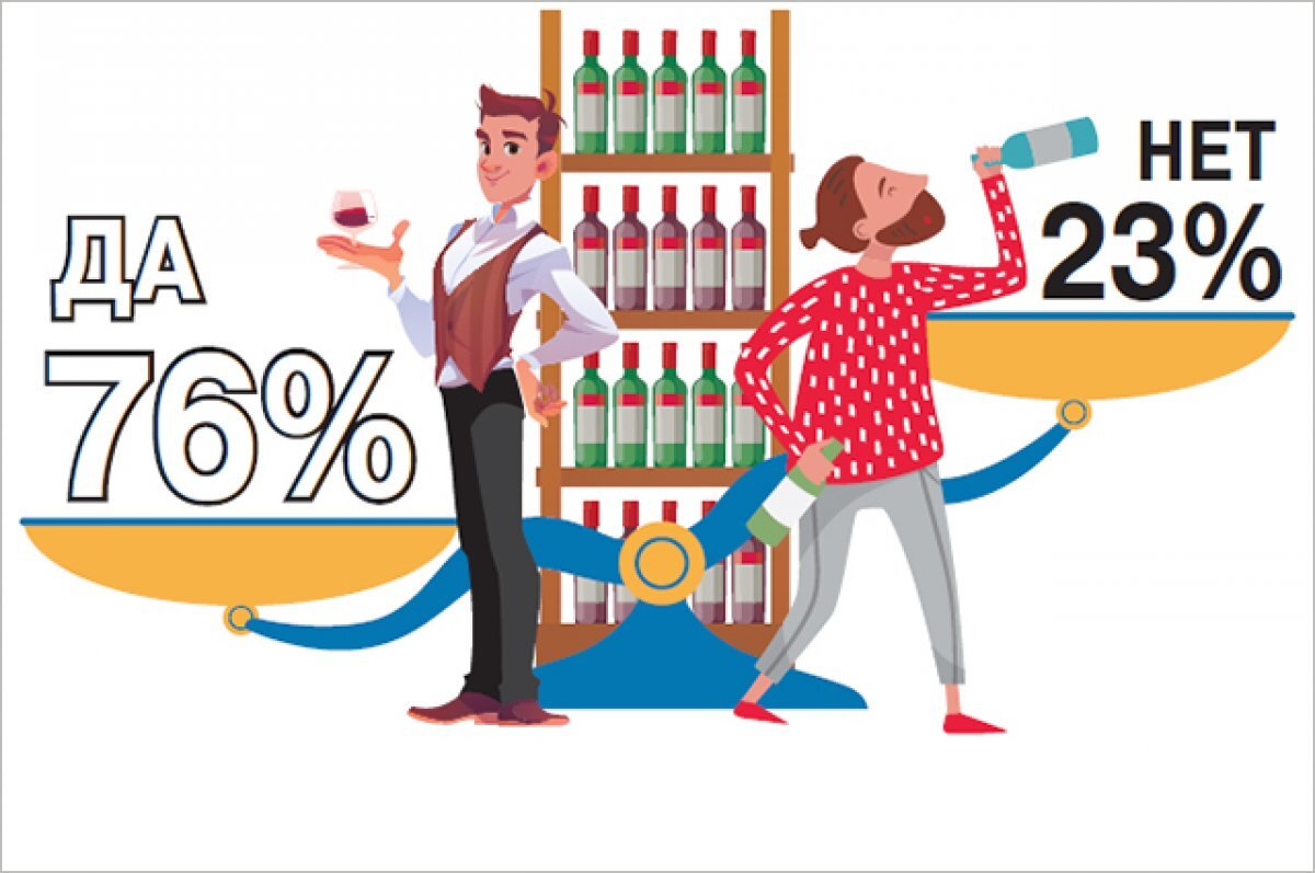    Нужен ли РФ государственный монополист в деле продажи алкоголя?