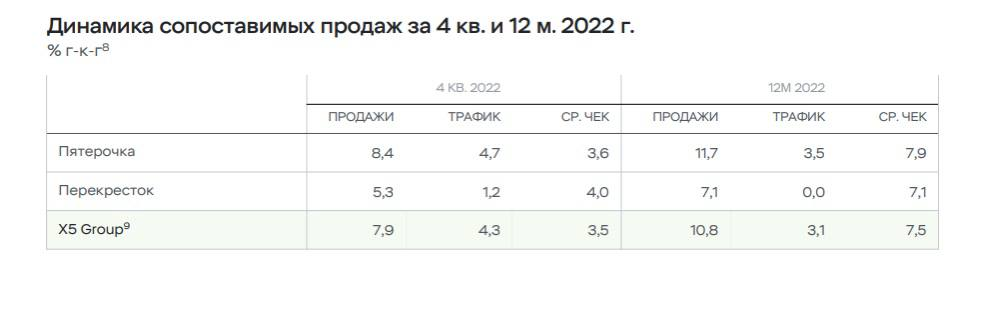 Сроки отчетности 1 квартал 2023. Третий квартал 2023 года. 3 Квартал 2023. Третий квартал 2023.