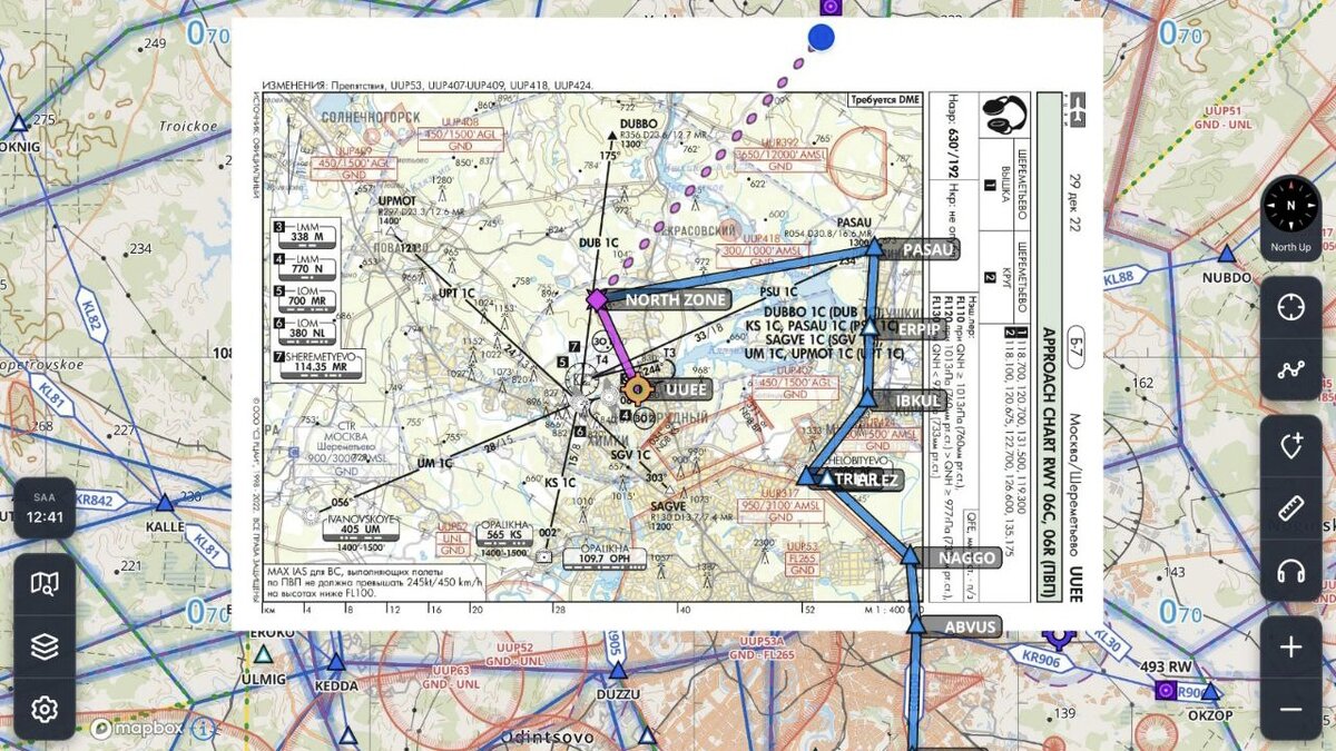 AERO REGION TRAINING