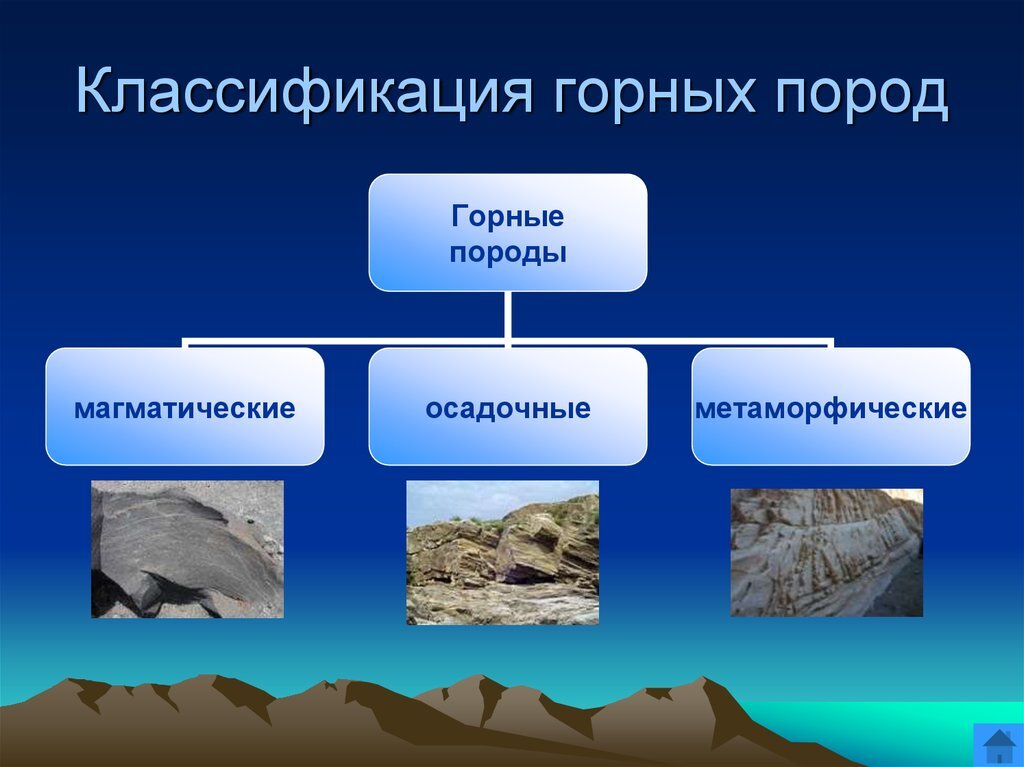 Как  мы  знаем  из  предыдущей  статьи: - горные  породы  состоят  из  минералов, а  состав  и  свойства  горных  пород  определяются  составом  и  свойствами  тех  минералов, из  которых  состоит  та-2