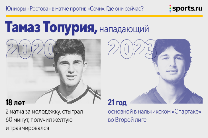 Где в ростове получить