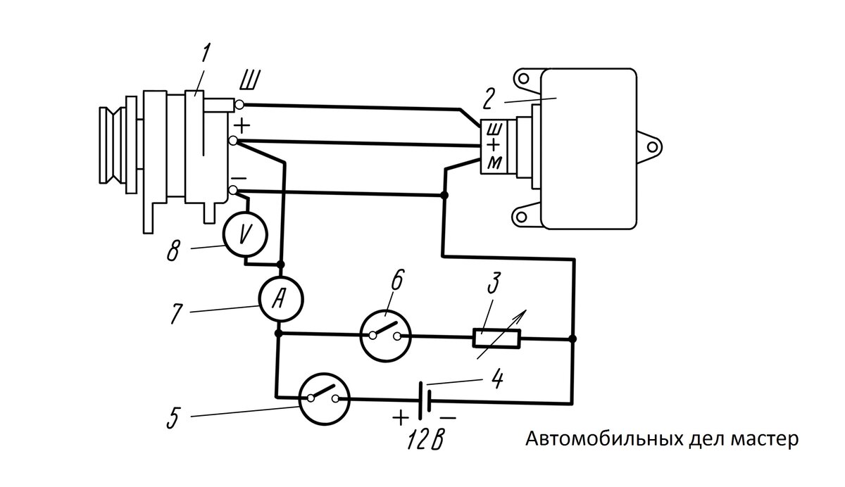 Рис. 1. Схема проверки регулятора напряжения: 1 - генератор; 2 - регулятор напряжения; 3 - рестарт; 4 - аккумуляторная батарея; 5 и 6 - выключатели; 7 - амперметр; 8 - вольтметр. 