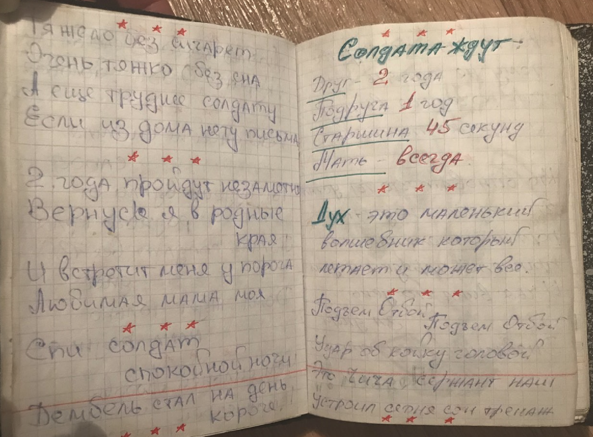 из личного архива