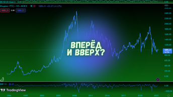 Российский на дне 2008 года, рынок в долларах.