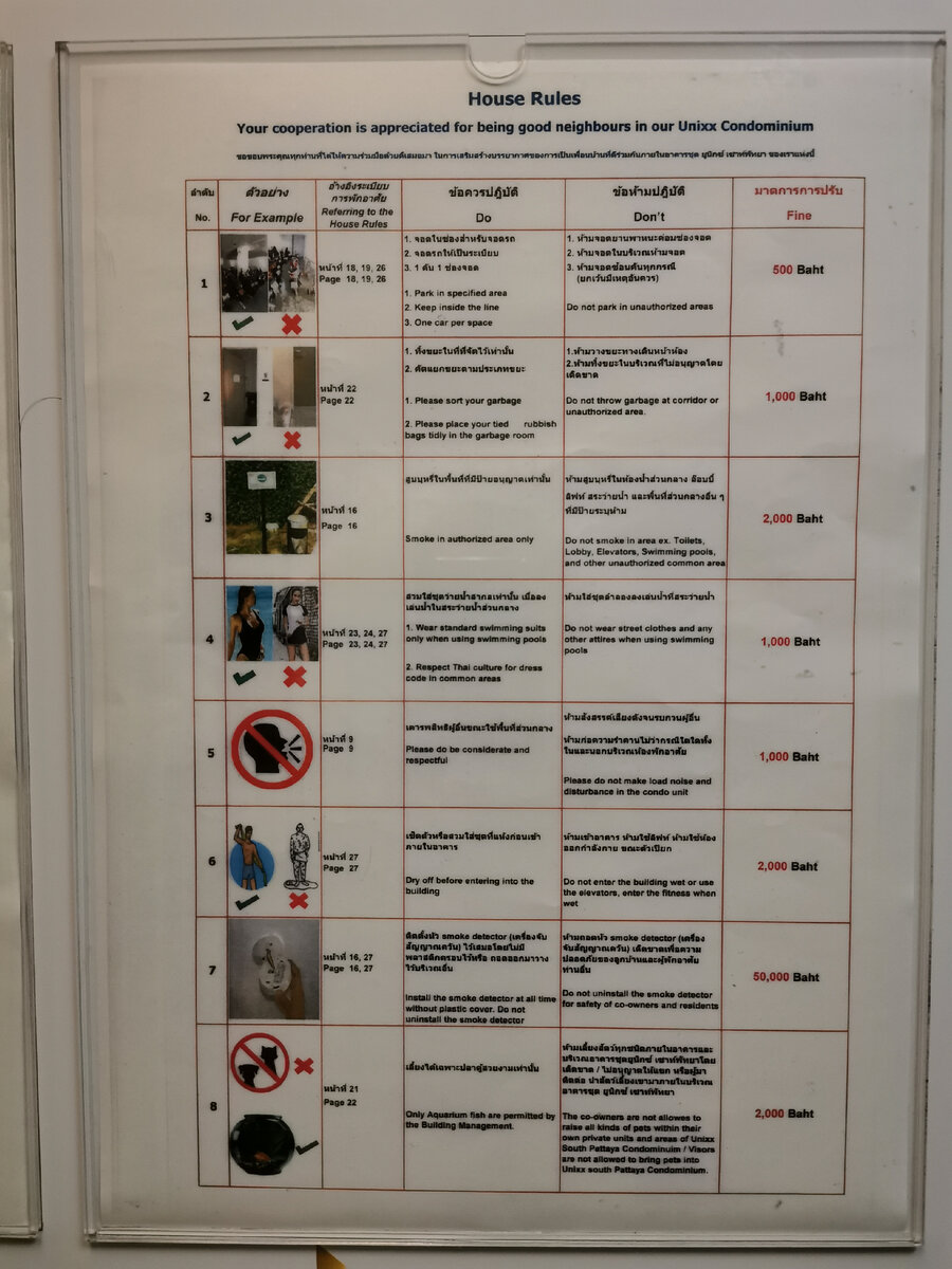 Прейскурант на штрафы 