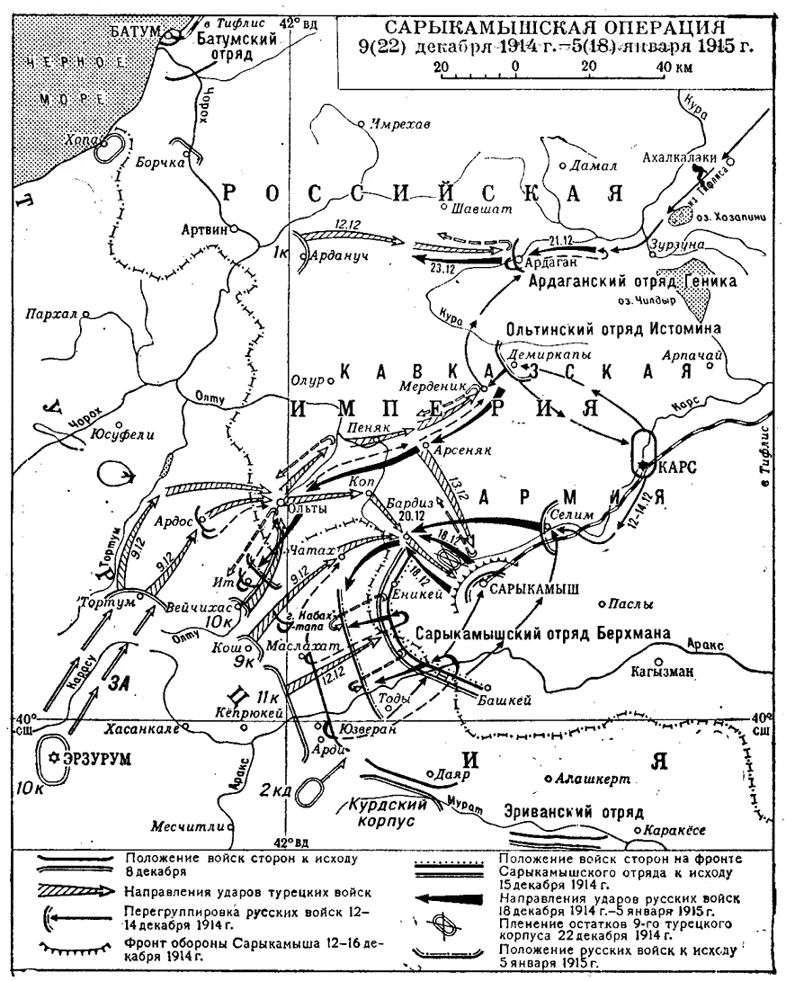 Первая мировая война карта егэ 1915