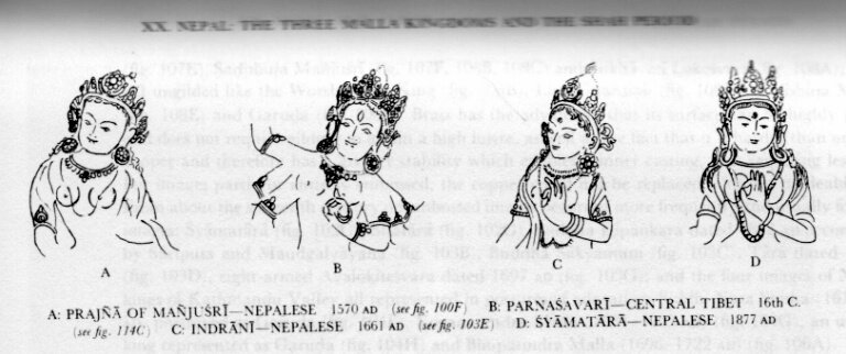 Schroeder U. Indo-Tibetan bronzes. Hong Kong, 1981. P. 373.