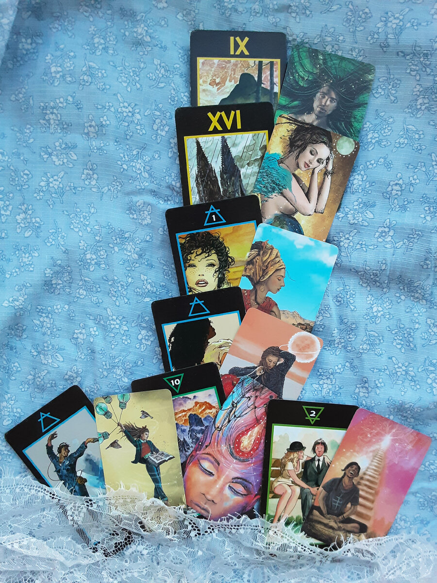 Расклад "Что делать?"