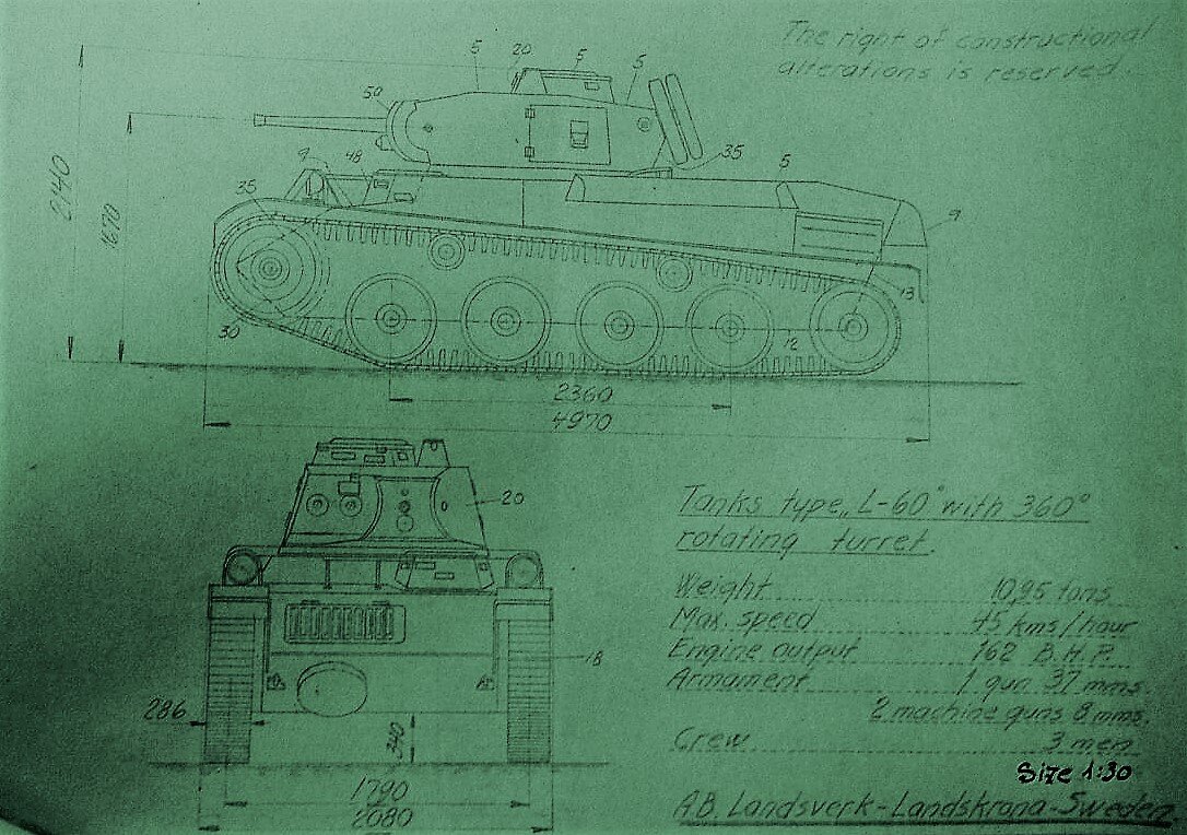 Танк Strv m/42 и другая бронетехника шведского производства. | Молодость в  сапогах | Дзен