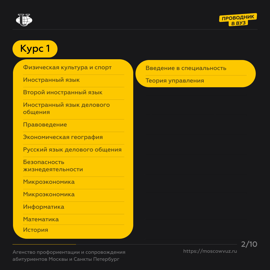 Управление человеческими ресурсами в Российском университете дружбы  народов. | Проводник в вуз | Дзен