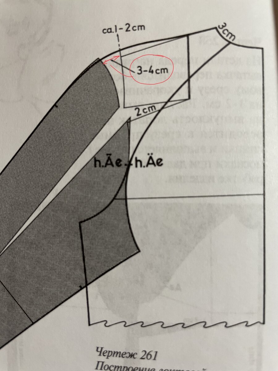 Чертеж из «М.Мюллер и сын Платья и блузки.Конструирование»