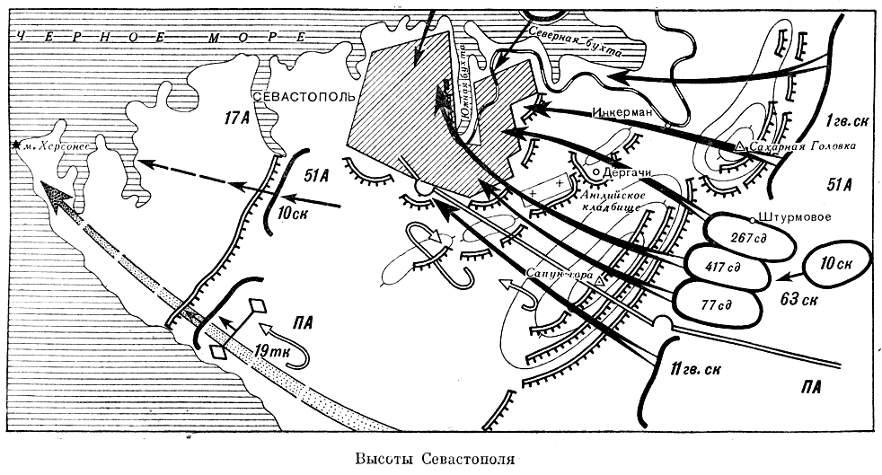 Карта освобождения севастополя в 1944 году