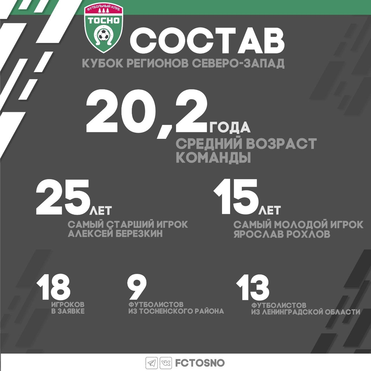 Фото из группы ВК Тосно