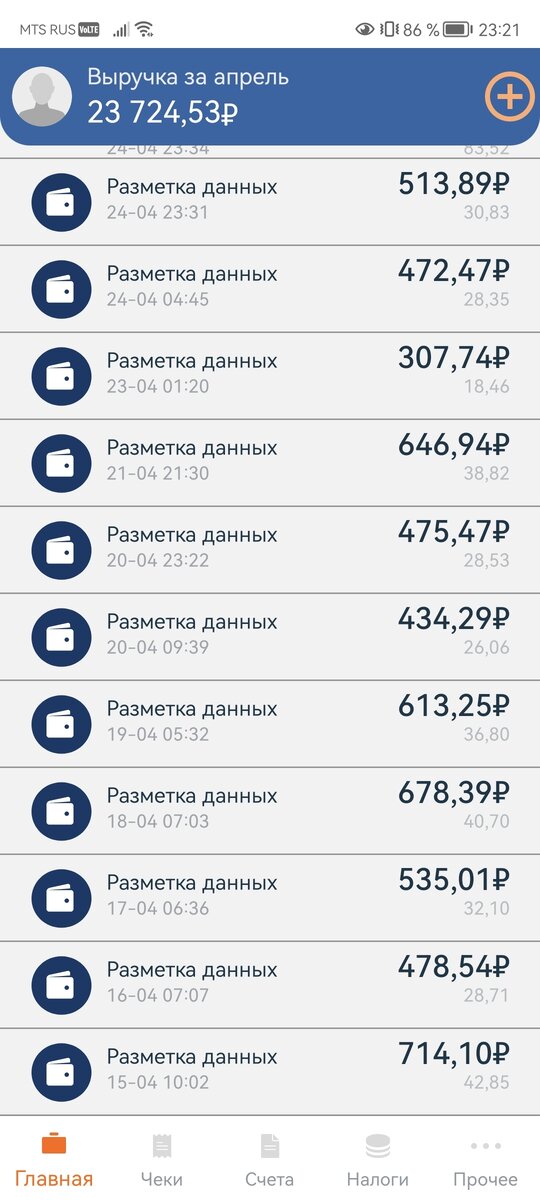 -2