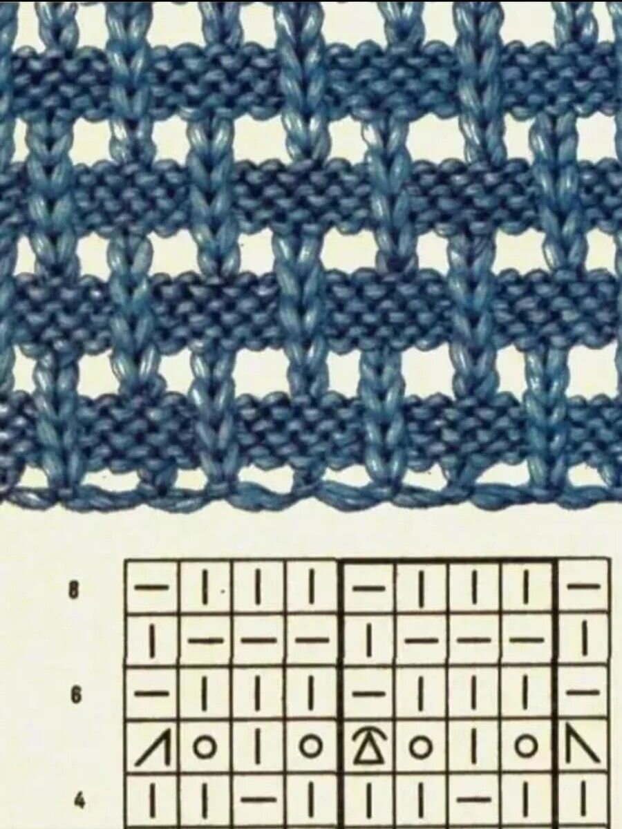 Сетка спицами схема вязания