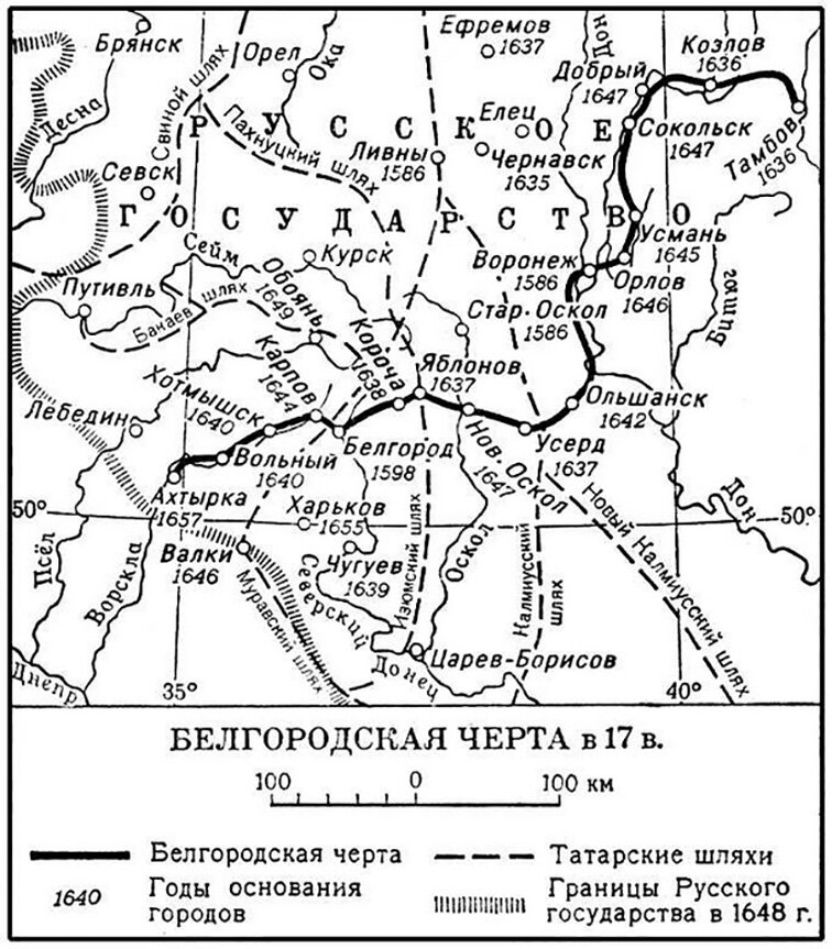 Перепись слободских полков гвардии майора хрущева 1732 года