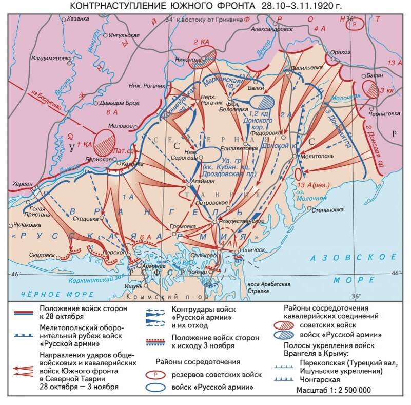 Гражданская война южный фронт карта