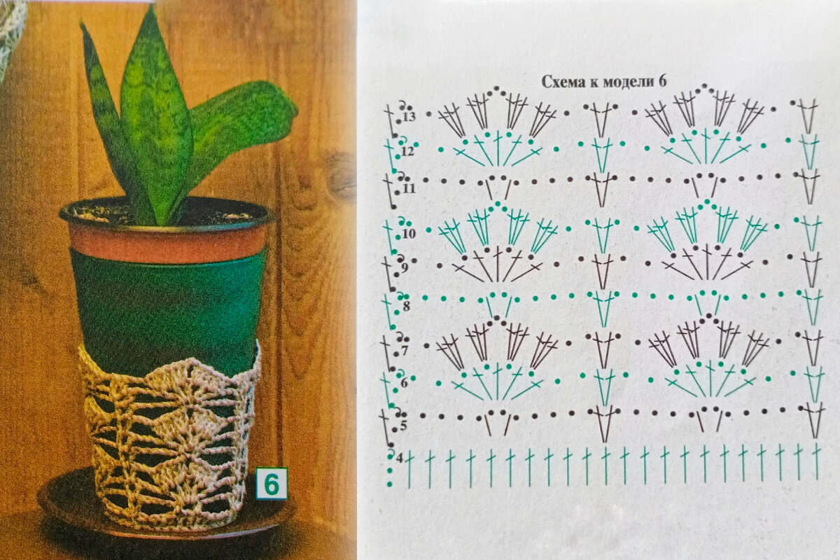 Кашпо для цветов. Как связать крючком кашпо для цветов?