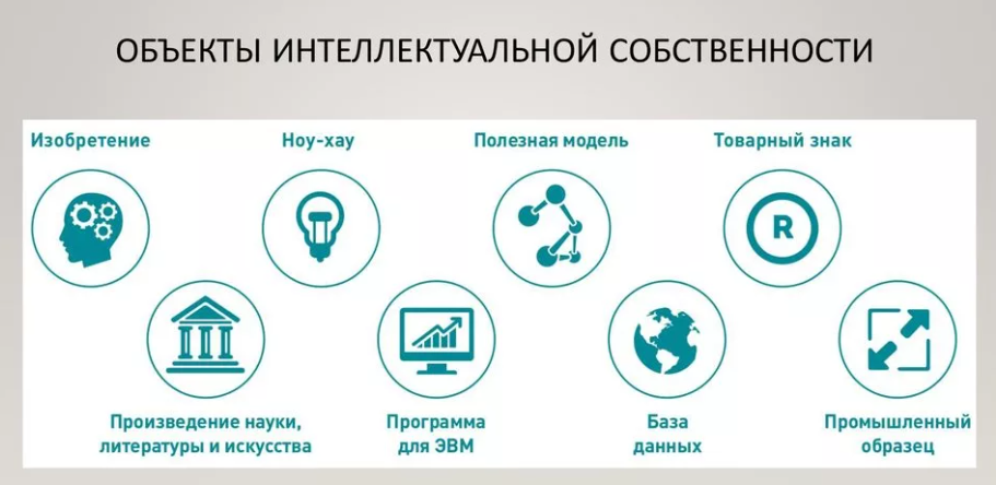 Картинки ЭВМ ИНТЕЛЛЕКТУАЛЬНАЯ СОБСТВЕННОСТЬ ЭТО