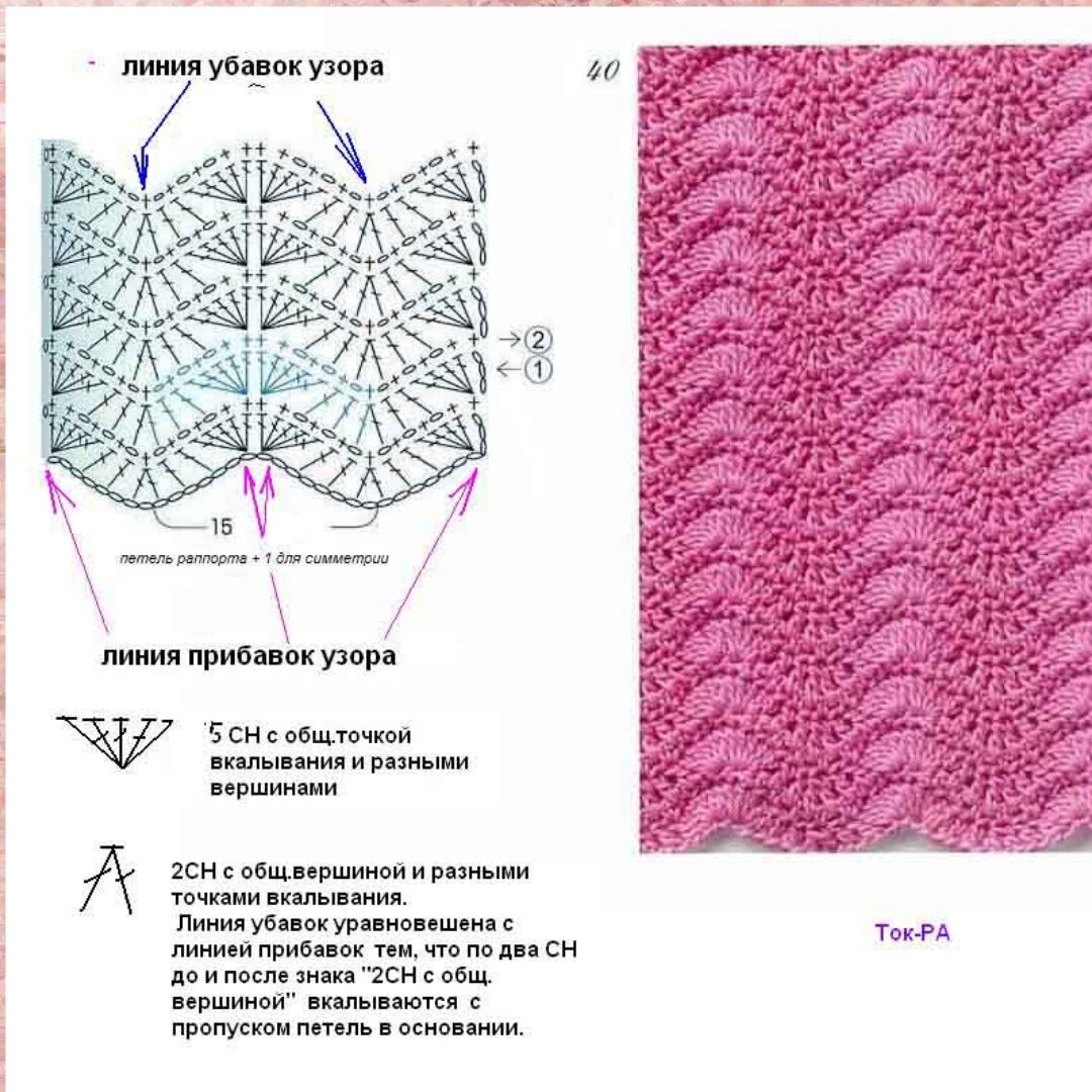 Вязка и схемы крючком узоры и схемы