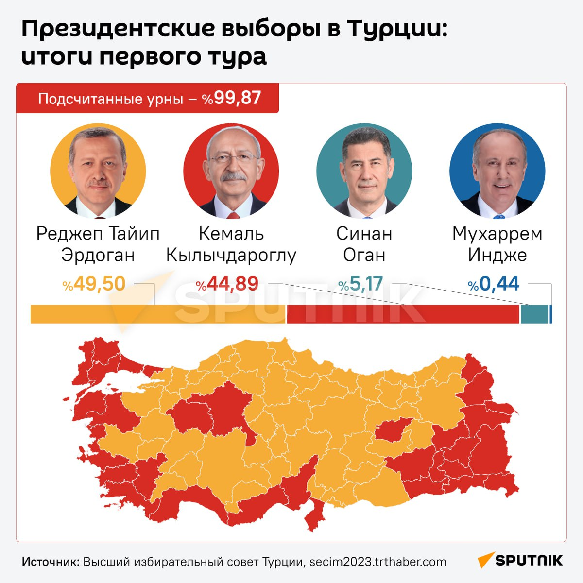 Голосовать турция. Выборы президента Турции. Карта выборов в Турции. Карта голосования в Турции. Голосование в Турции по регионам