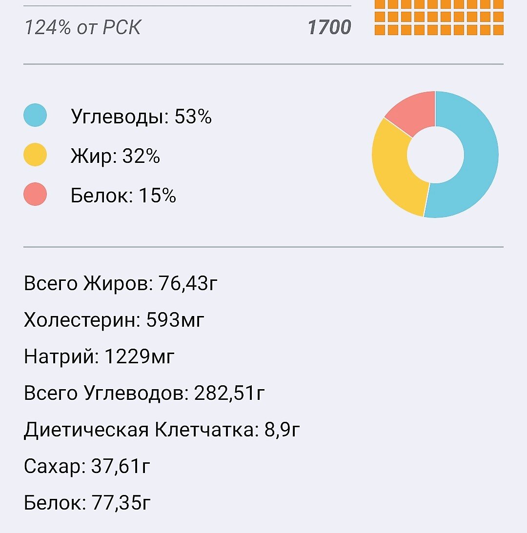 сколько теряется калорий при оргазме фото 84