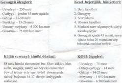 Добавьте описание