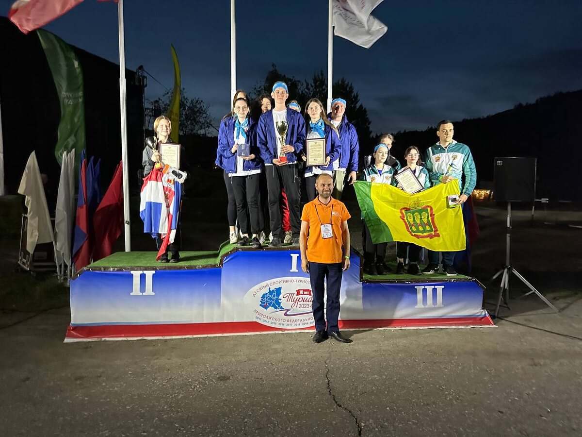    Оренбуржцы победили в конкурсах спортивно-туристского лагеря ПФО «Туриада» Кристина Просвиркина