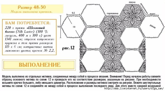 Как соединить шестиугольные мотивы крючком между собой Их всего лишь - 5 очаровательных кофточек, блузок крючком из мотивов (описание в