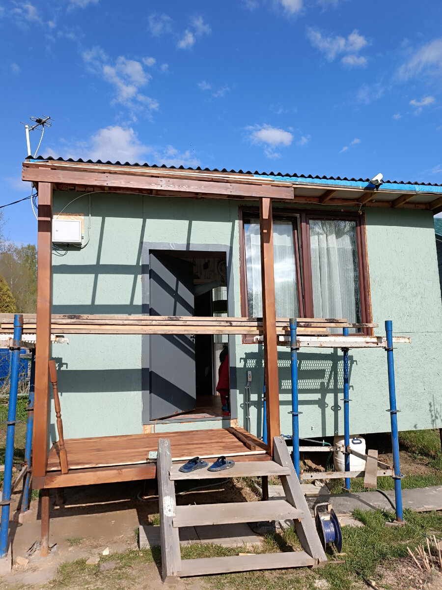 В процессе....