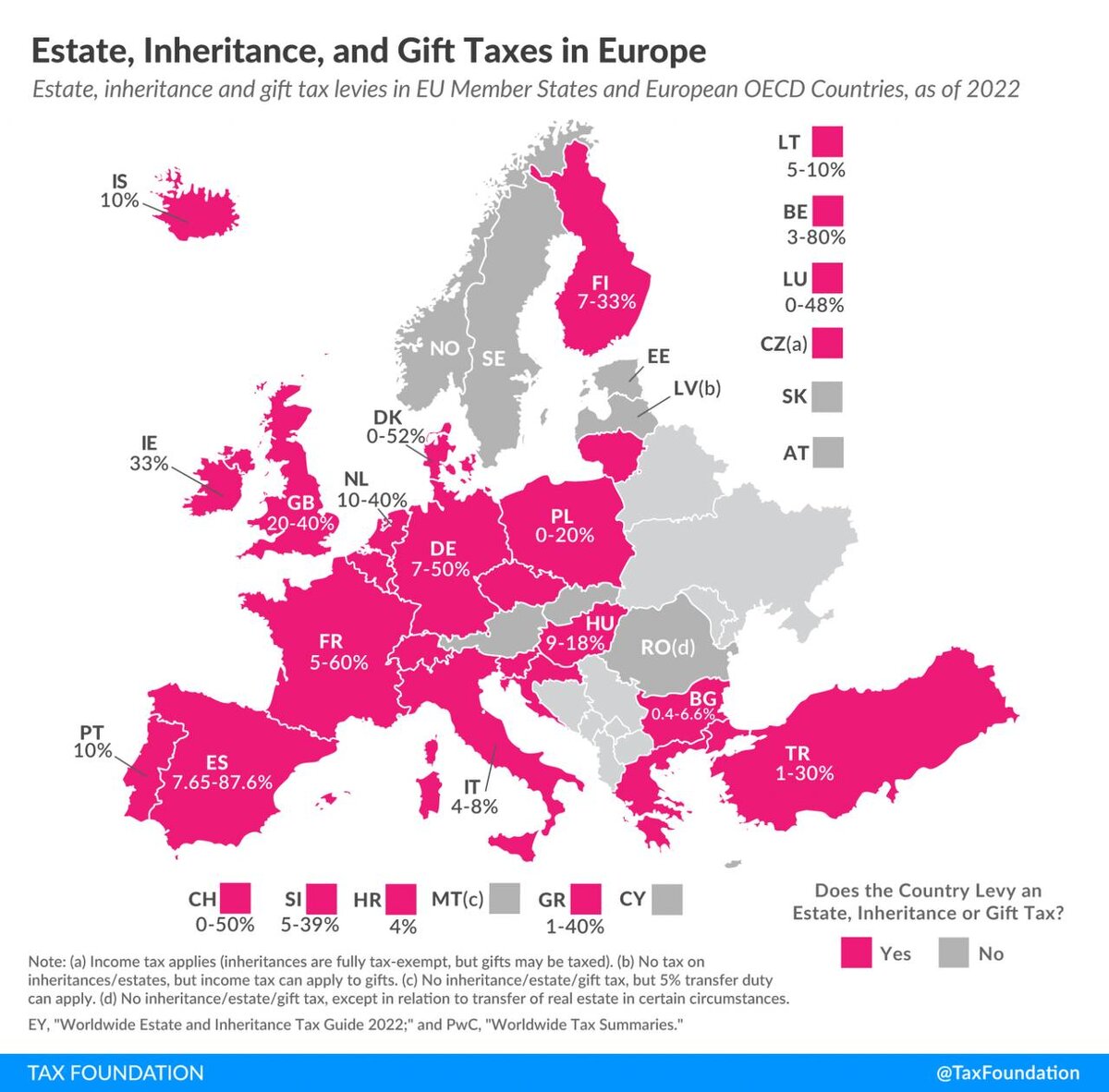 карта налогов в европе. налоги в европейских странах. налоги в странах ес. какие налоги в странах. налоговые ставки в разных странах мира таблица.