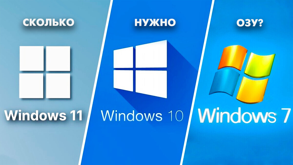 Сколько оперативной памяти нужно для Windows 7, 10 и 11? | Блог системного  администратора | Дзен