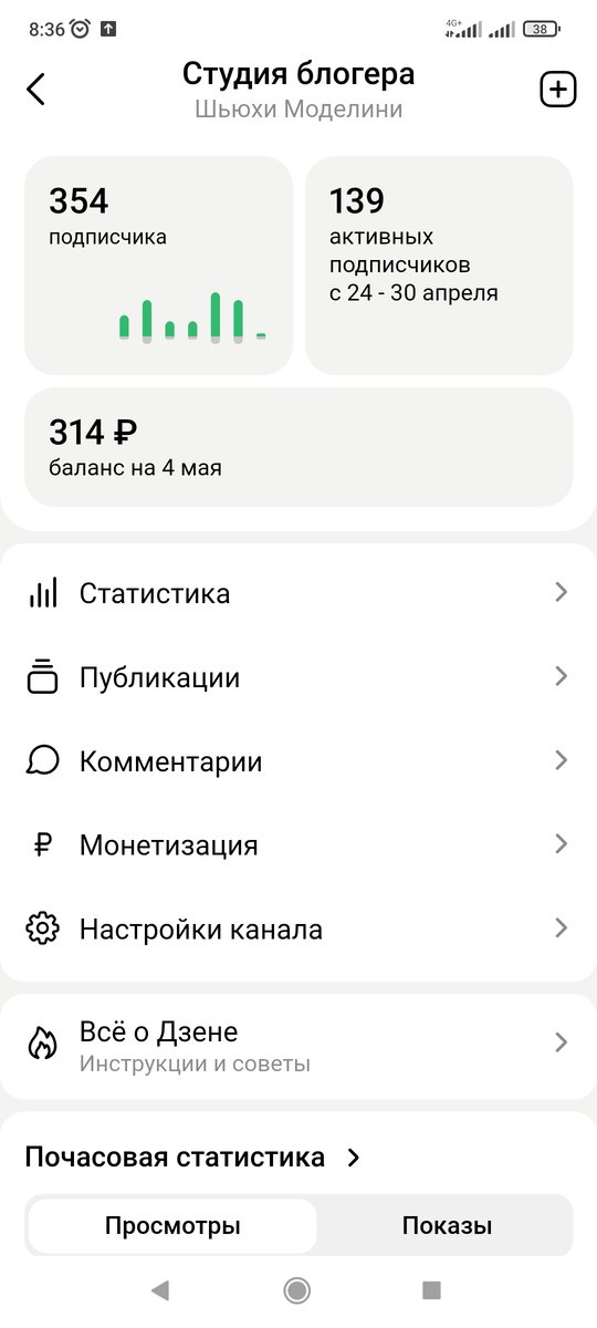 Круто же! Это результаты на 4е мая. Сегодня уже больше. 