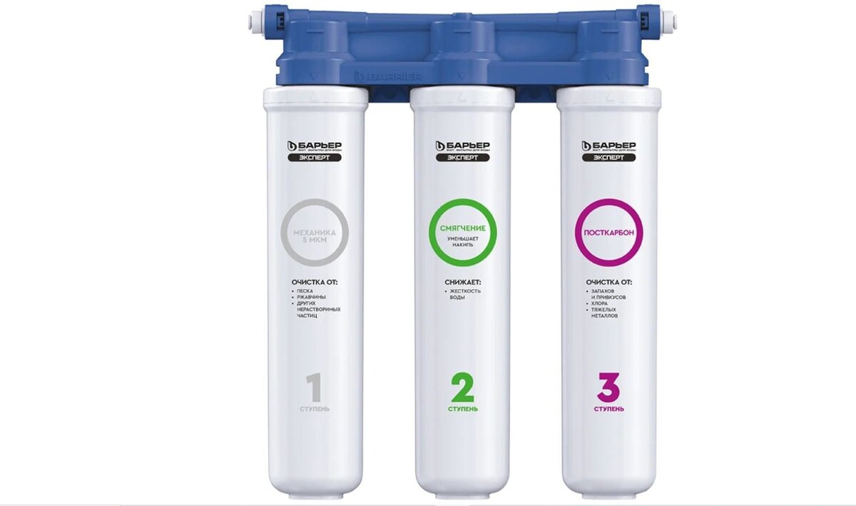    Яндекс Маркет/АПЕЛЬСИН