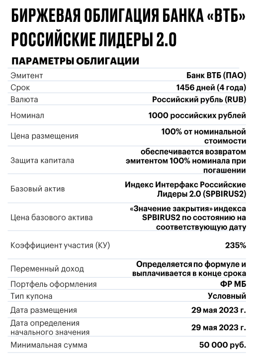 Тут все тоже самое