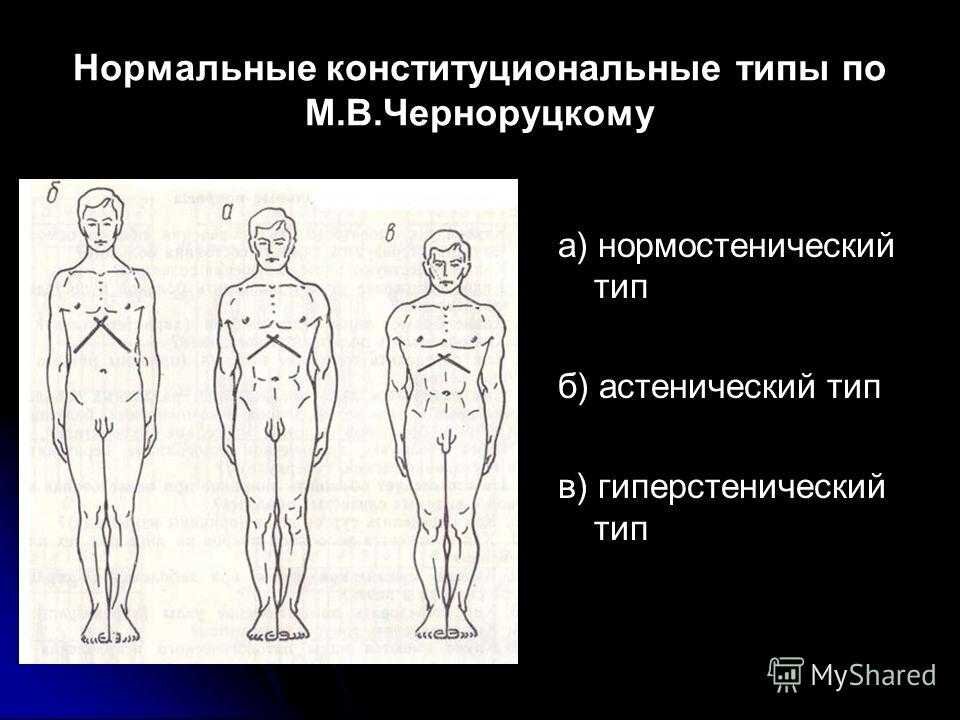 Источник фото: яндекс