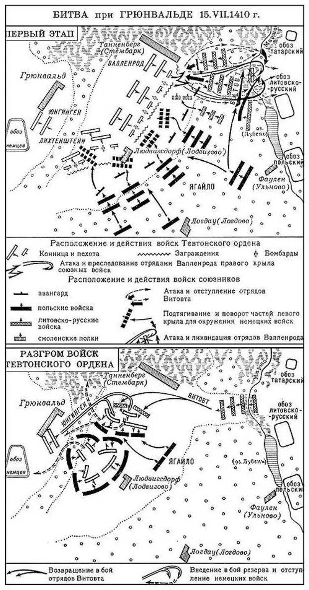 Схема битвы при Грюнвальде 15 июля 1410 года. Фото из открытых источников