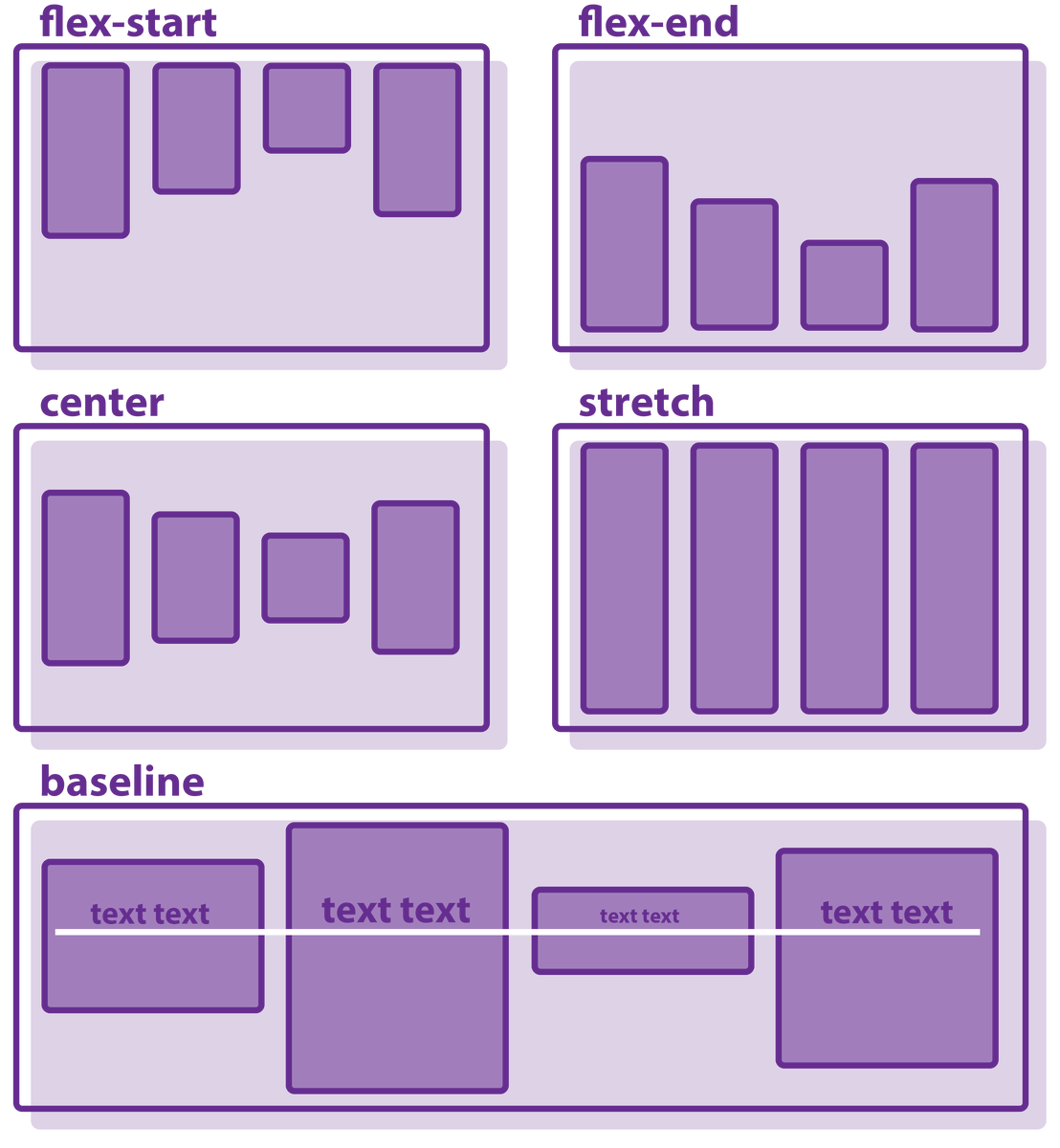 Display inherit. Flex контейнер html. CSS Flex Container. Display Flex CSS. Display Flex Block CSS.