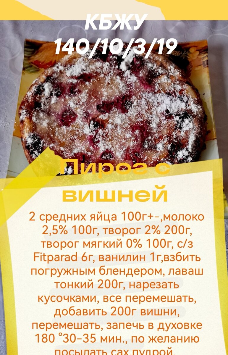 Сегодня я испекла пирожки