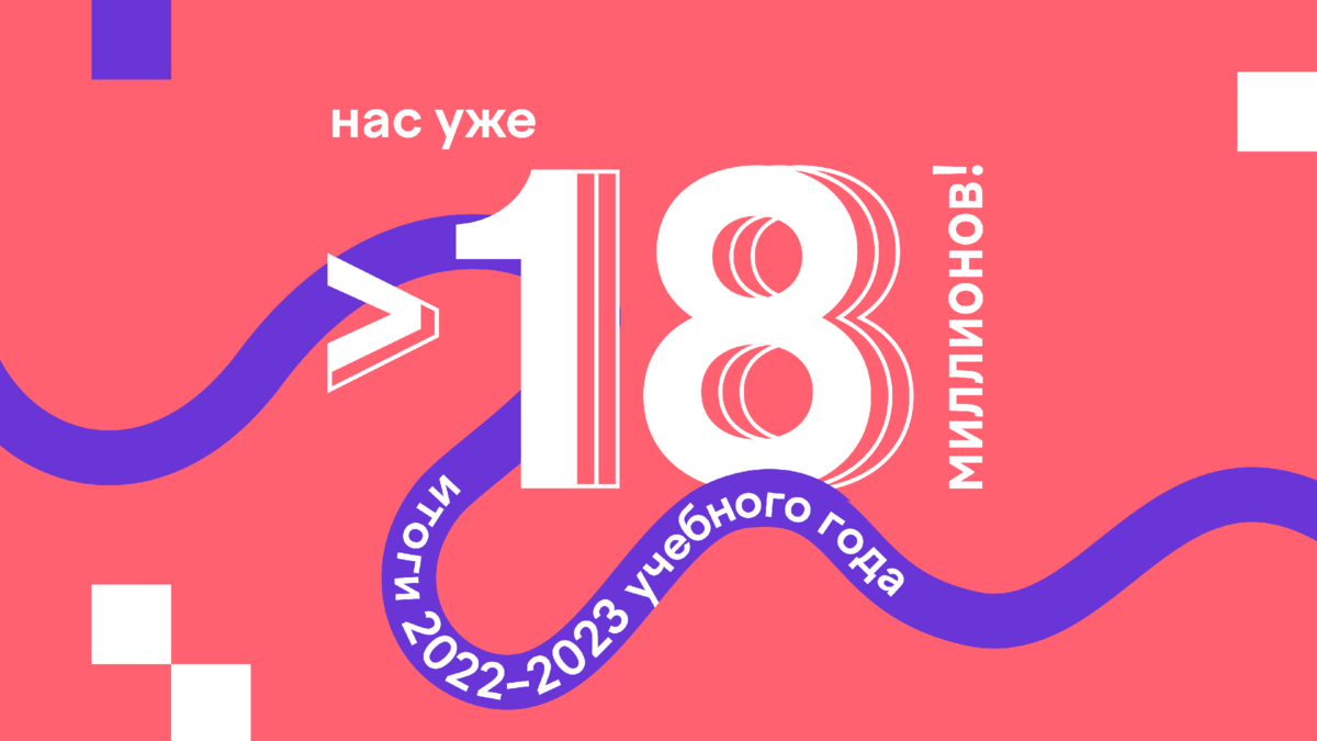 Итоги Учи.ру за 2022–2023 учебный год | Учи.ру | uchi.ru | Дзен