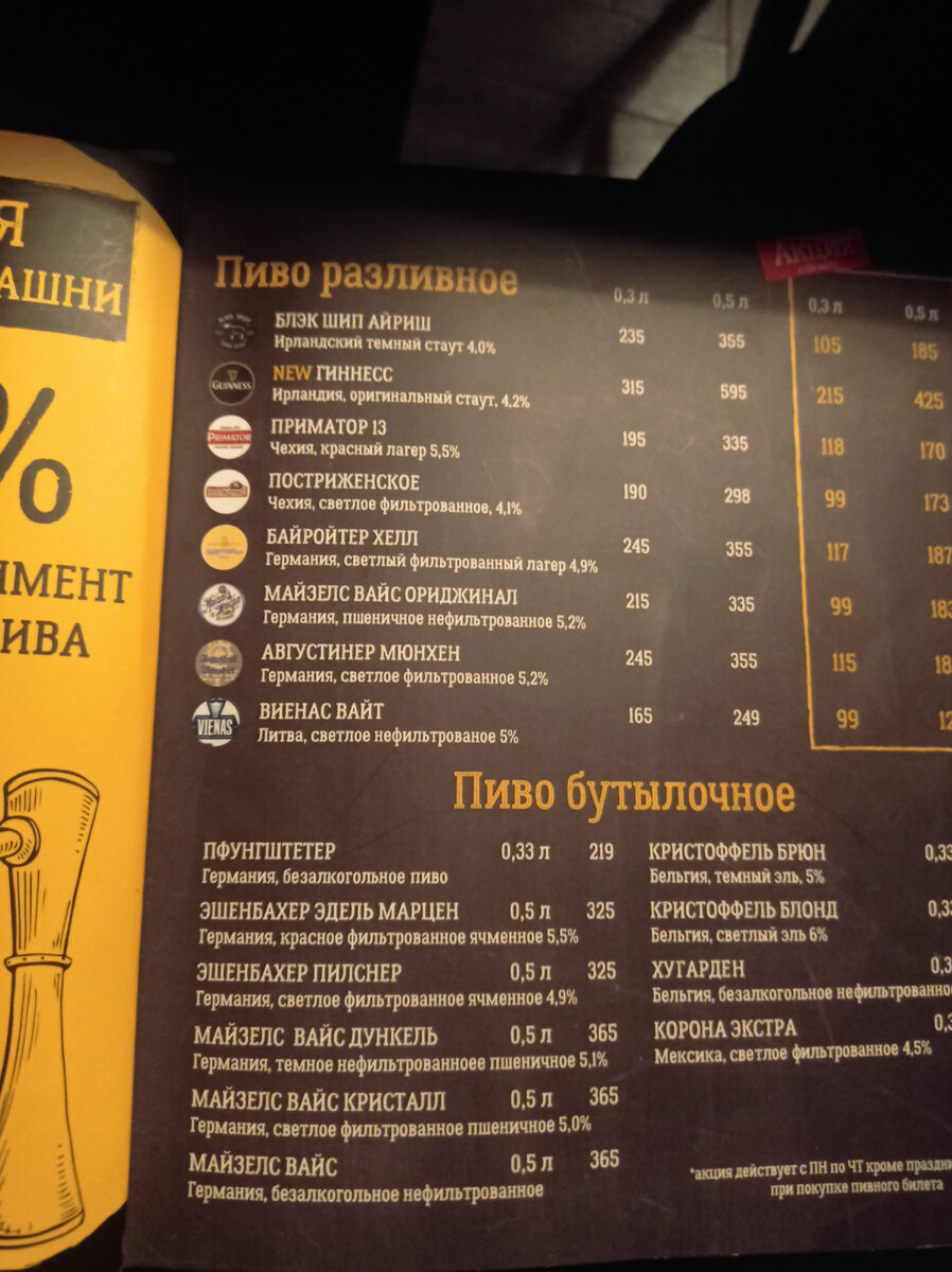 Ассортимент пива