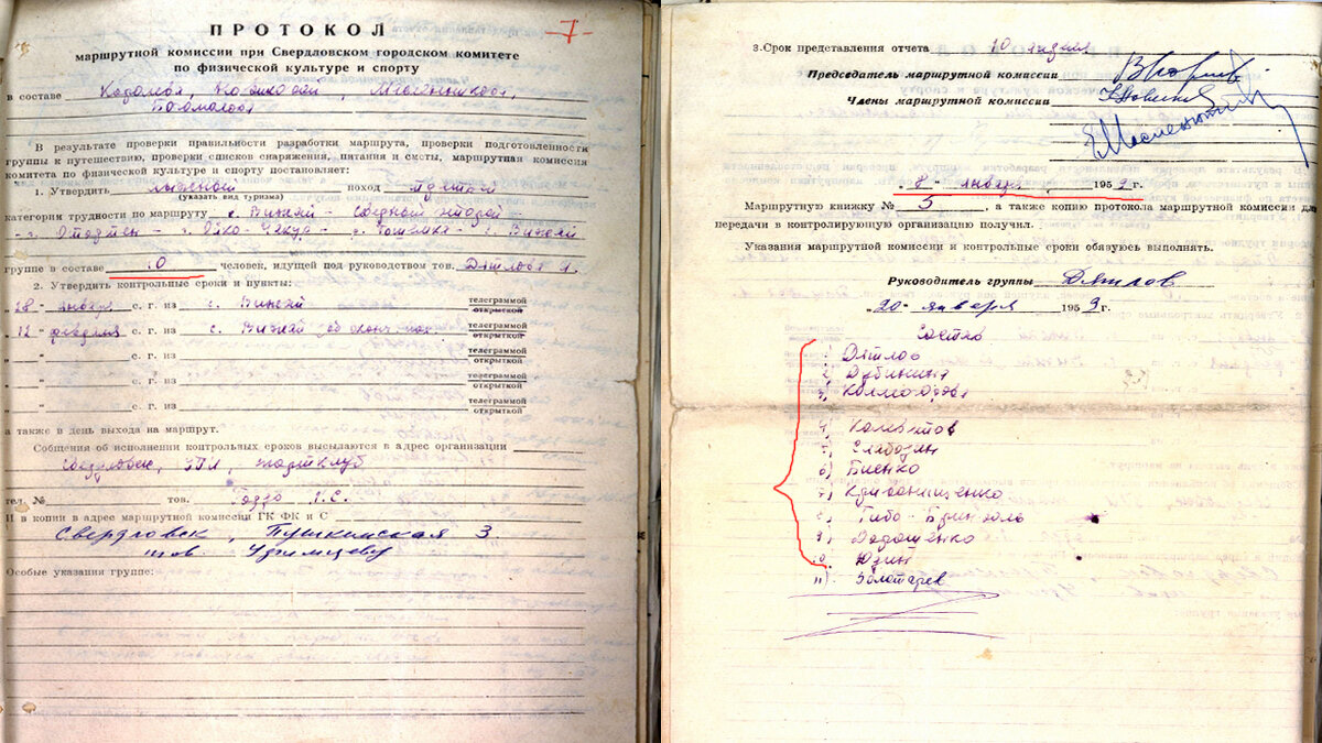 Протокол маршрутной комиссии.