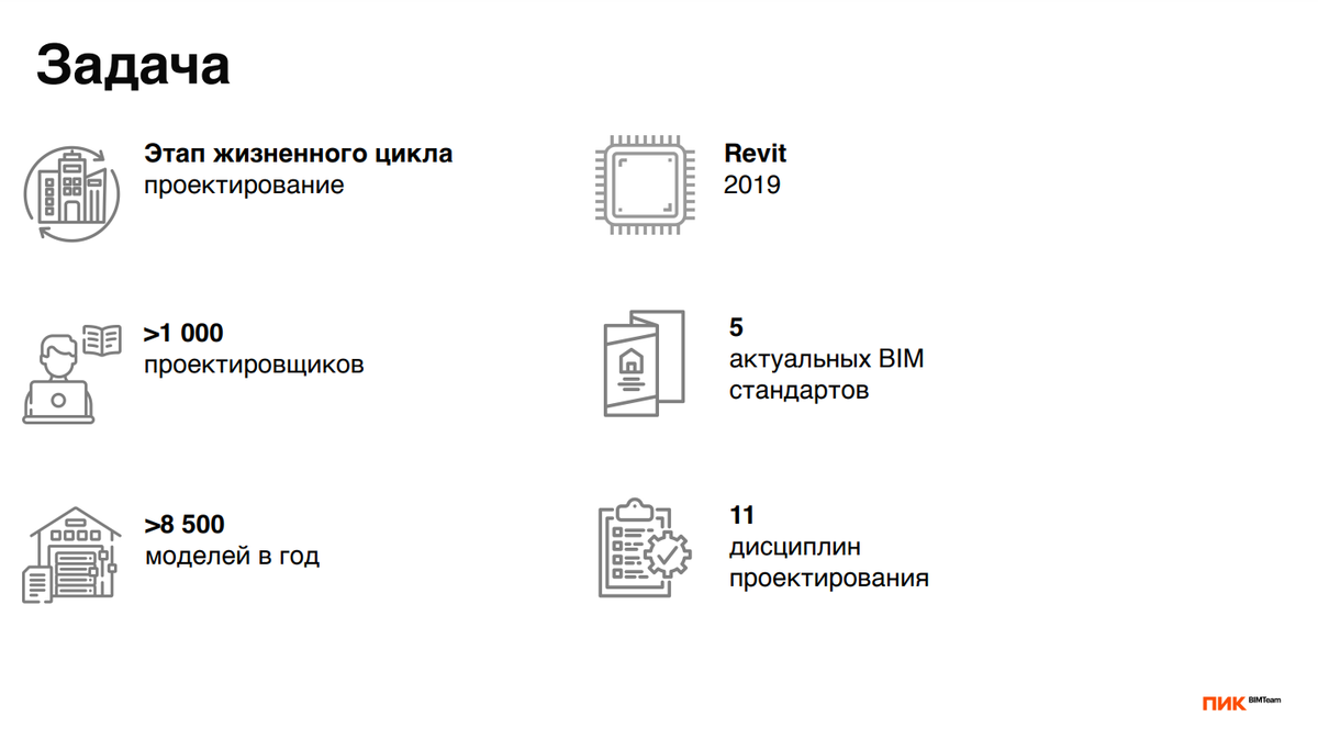 Объем проверки