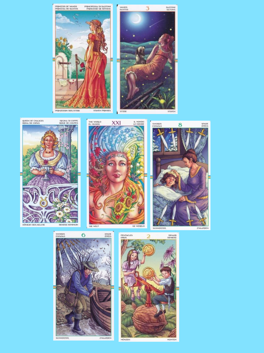 Расклад на Таро Колесо года