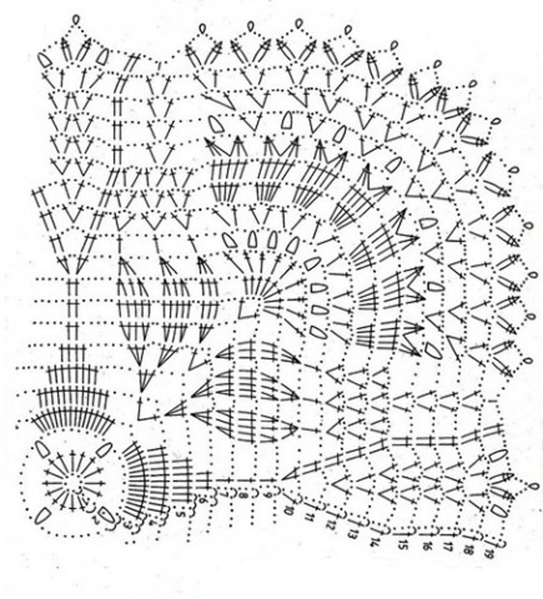 Ажурные скатерти крючком со схемами прямоугольные