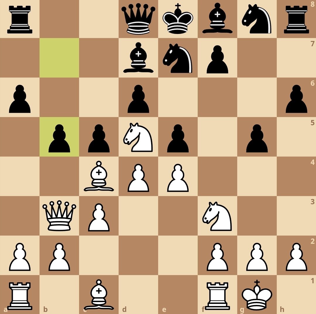 Ход белых. Мат в 2 хода